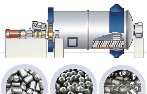 ball mill